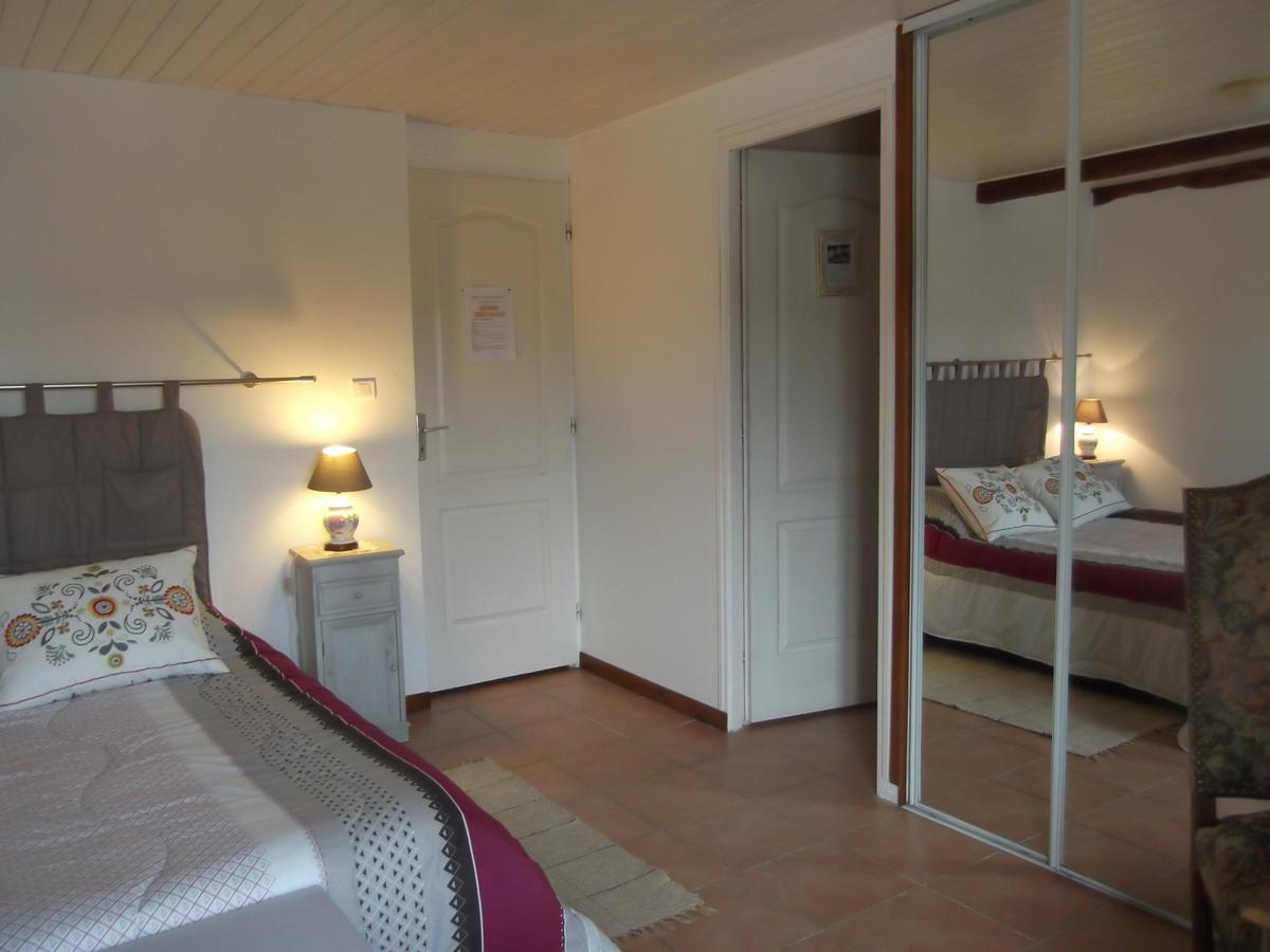 Chambres D'Hotes Moulin De Rigoulieres Saint-Sylvestre-sur-Lot Luaran gambar